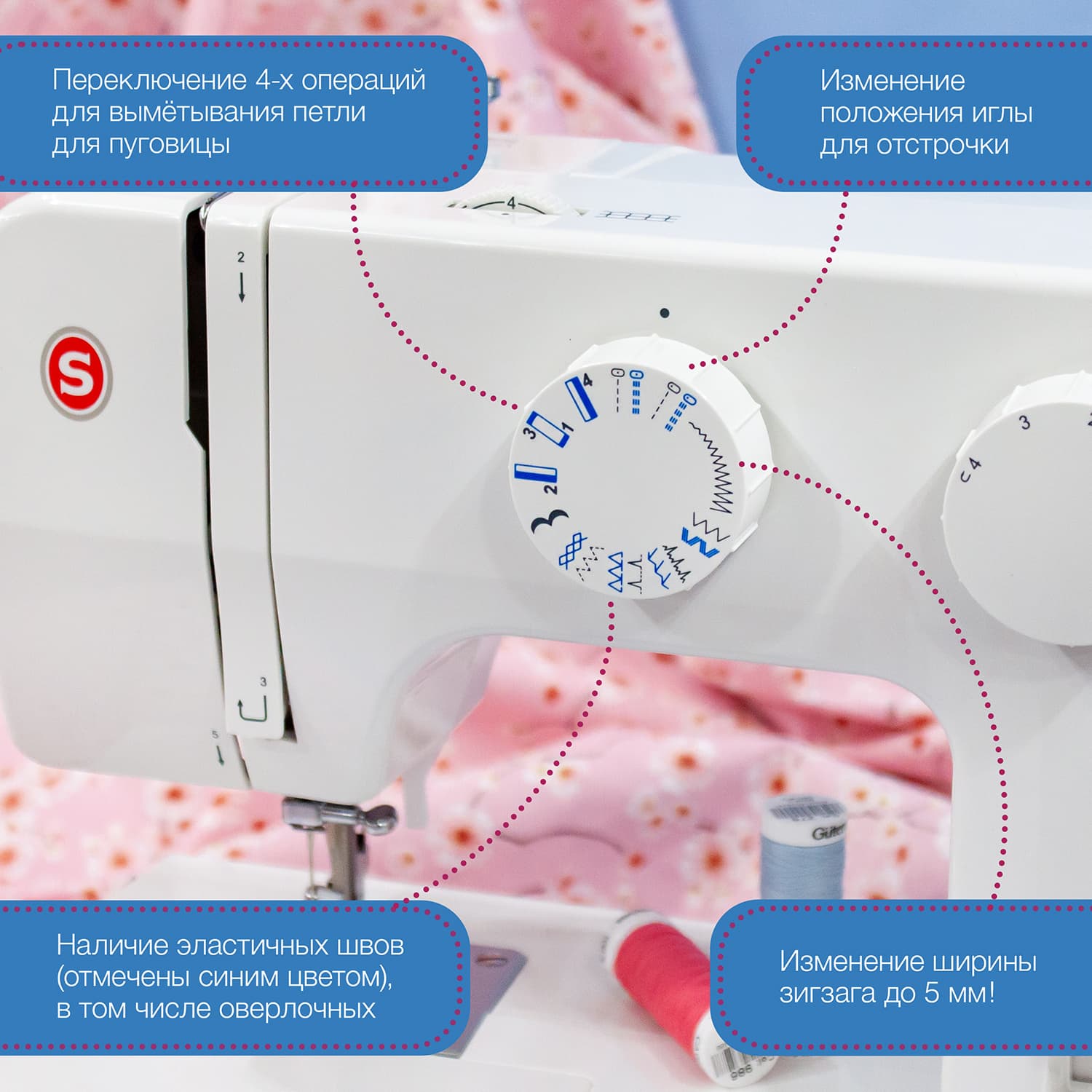 Электромеханическая швейная машина Singer Promise 1412 - фото №4
