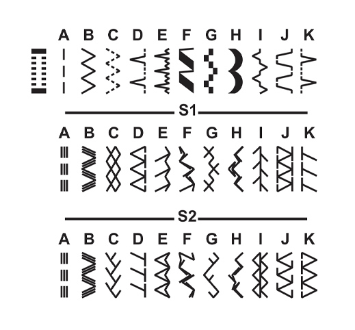 Строчки швейной машины Singer M3505